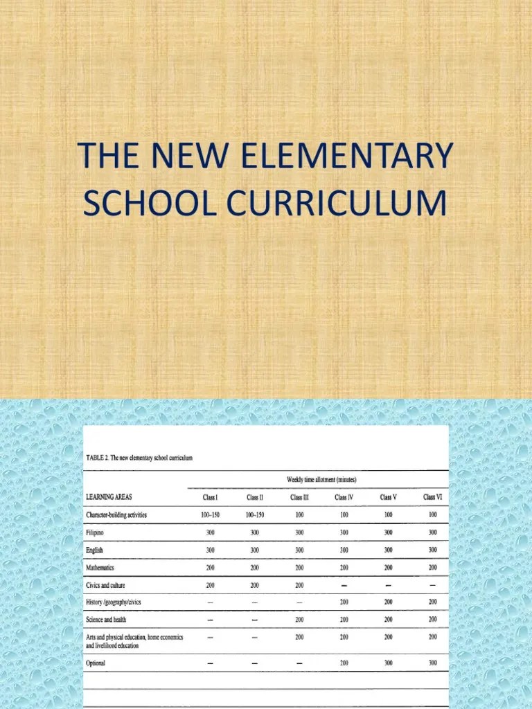 the new elementary school curriculum Schools Curriculum Free 30day Trial Scribd