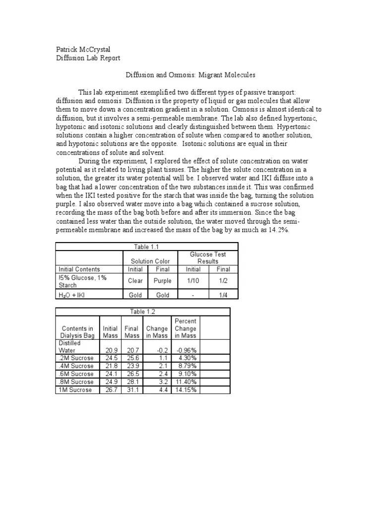 AP Biology Osmosis and Diffusion Lab Report Osmosis Earth & Life