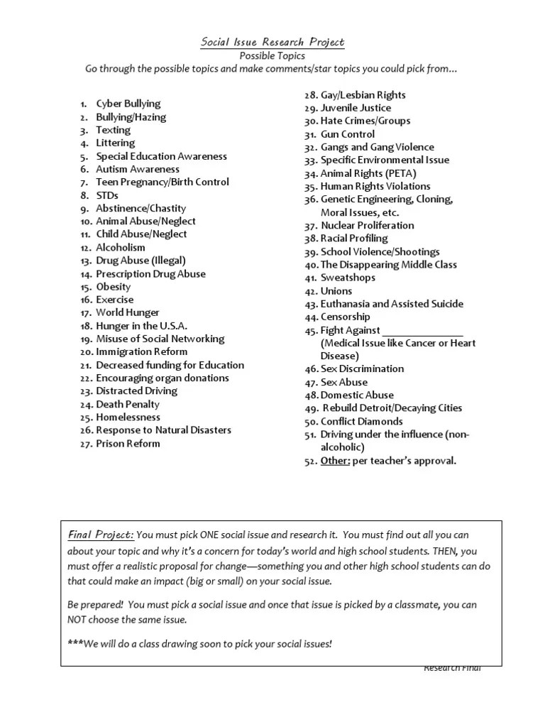 Social Issue Topic List Substance Abuse Reading (Process)