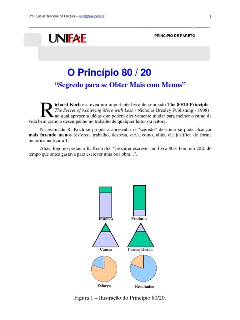 PARETO Princípio 8020 Teoria do Caos Lucro (Economia)
