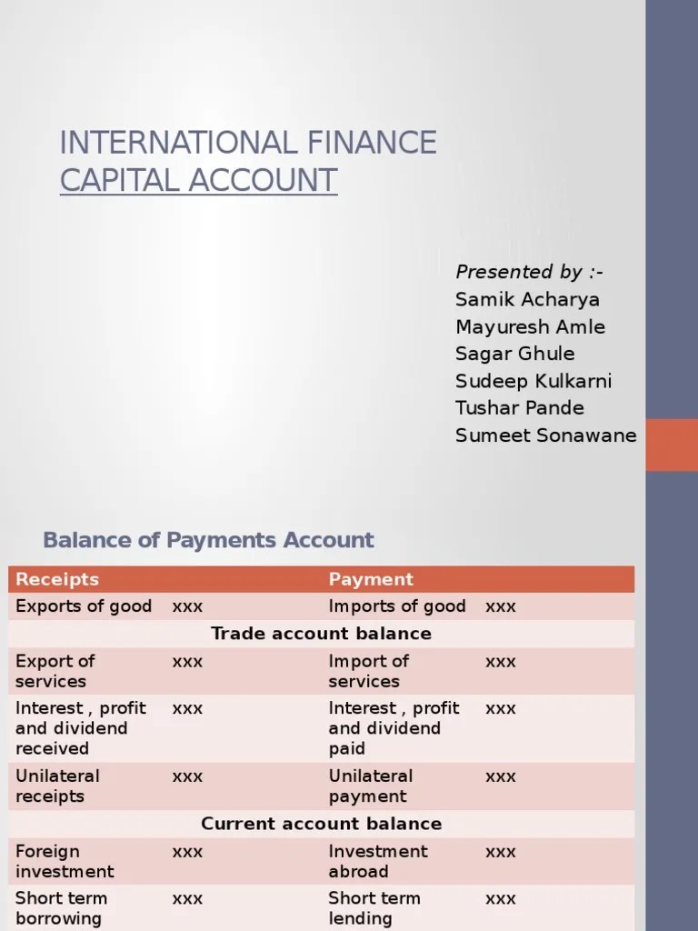 Capital Account Capital Account Current Account