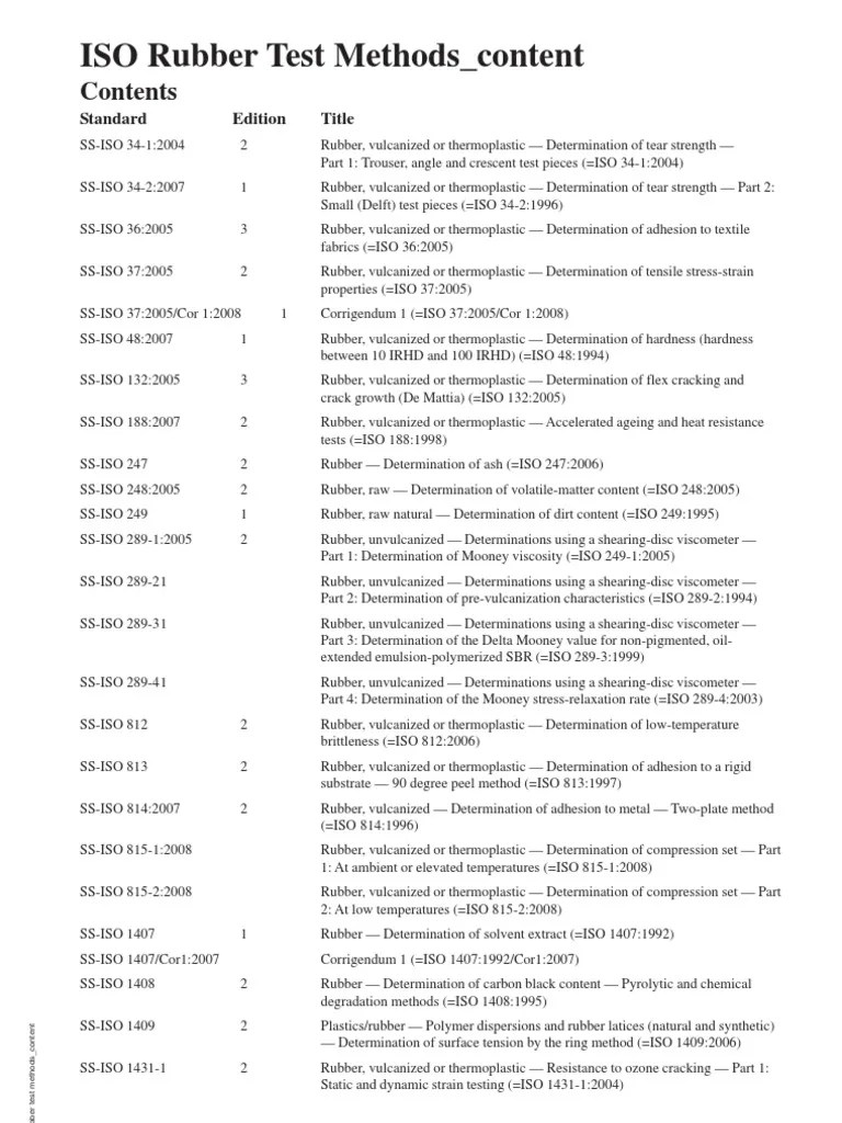 ISO Rubber Test Methods_content. Natural Rubber