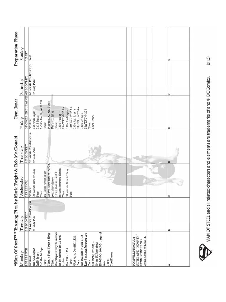 فعلتها مواطن متكافئ Man Of Steel Workout Plan - Prodigycapacity.com
