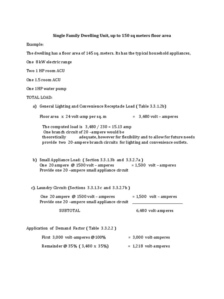 Single Family Dwelling Unit PDF Fuse (Electrical) Volt