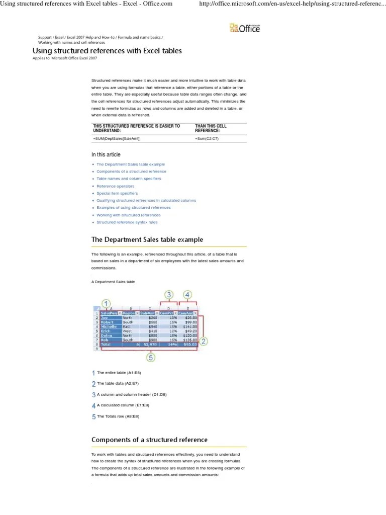 Using Structured References With Excel Tables Soporte Microsoft Excel