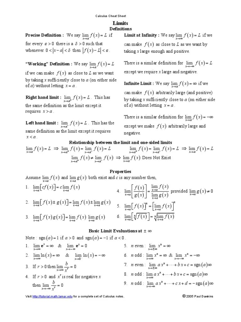 Calculus Cheat Sheet Limits Definitions Limit at Infinity
