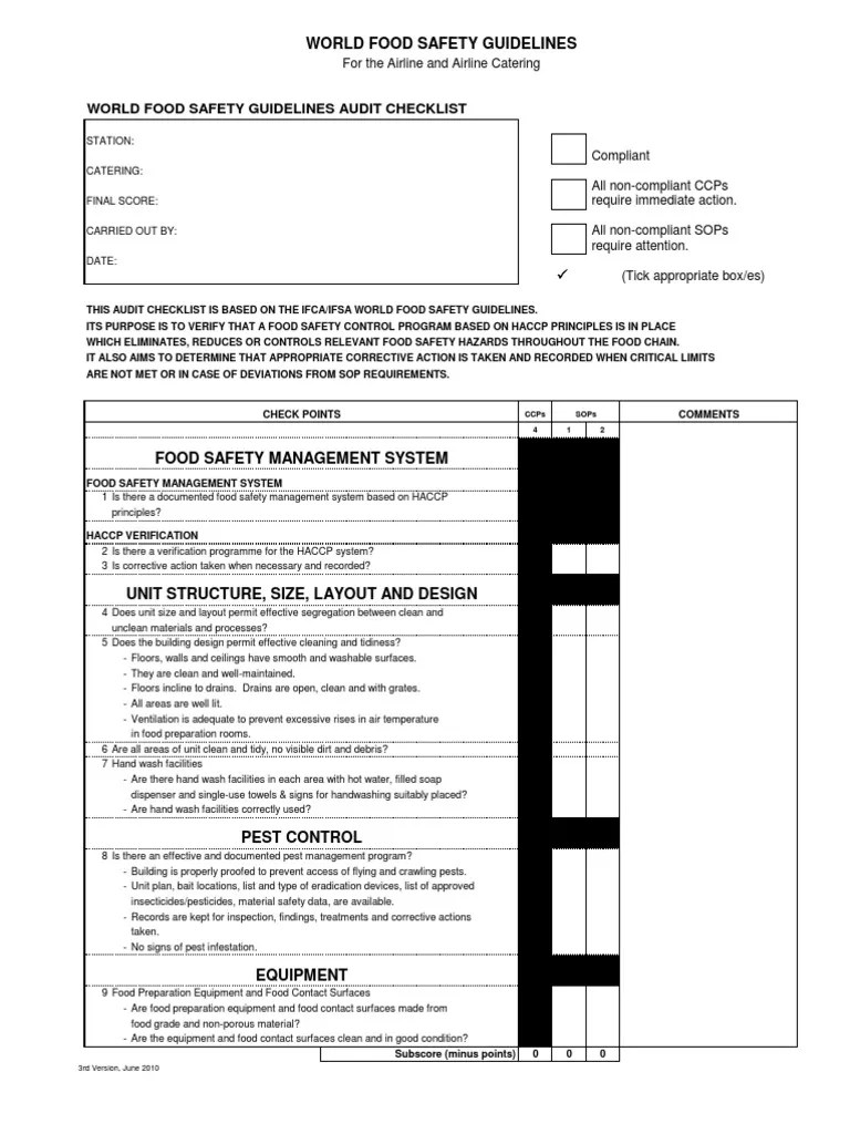 Audit Checklist Food Safety Infection Control