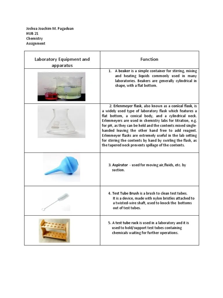 Chemistry apparatus Laboratories