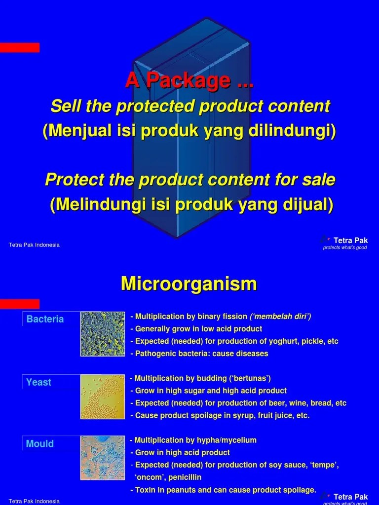 Aseptic Packaging Systems Sterilization (Microbiology)