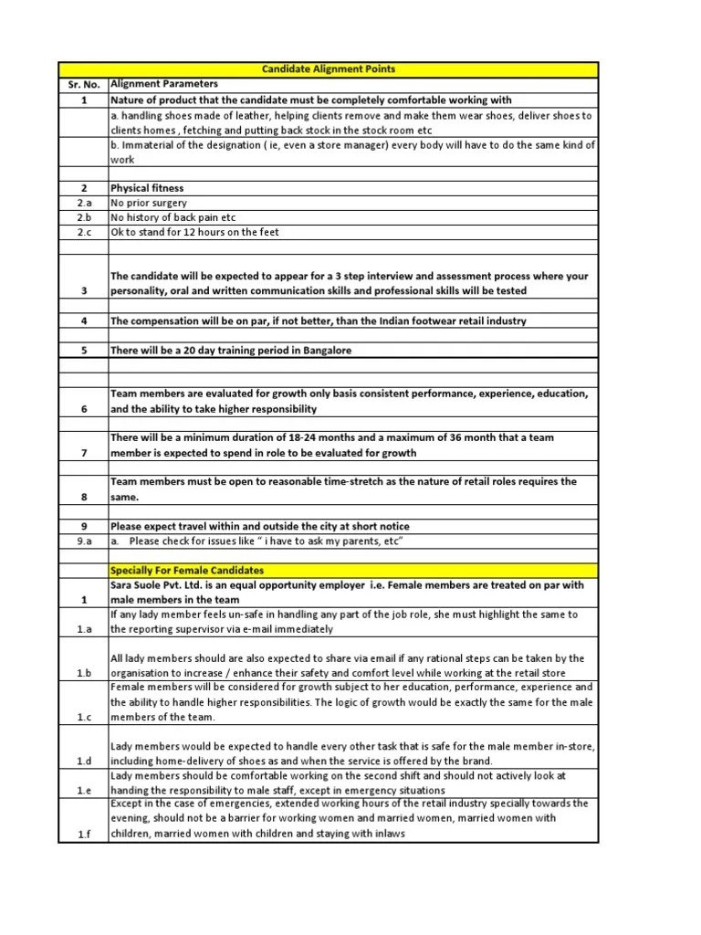 Store Manager Evaluation Shoe Retail