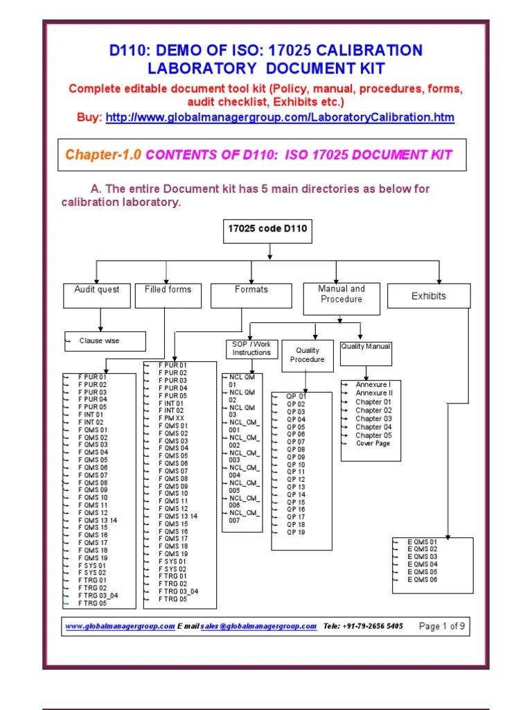 ISO 17025 Calibration Laboratory Document Kit.pdf Calibration Audit