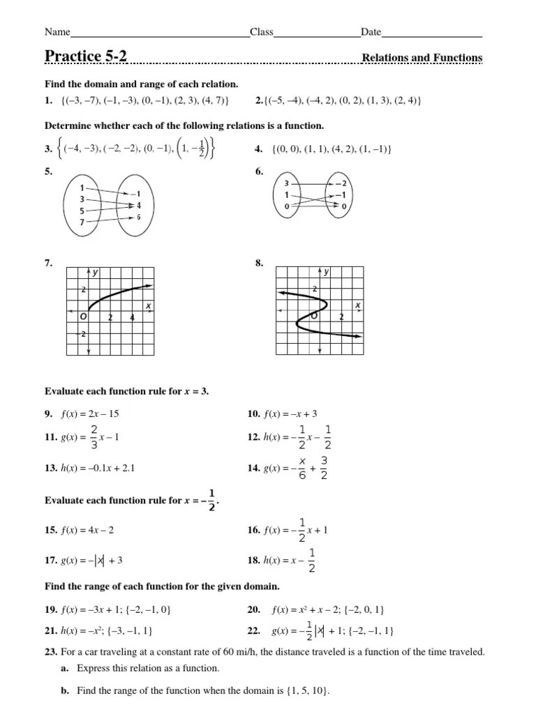 Day 10 Relations and Functions Homework Worksheet