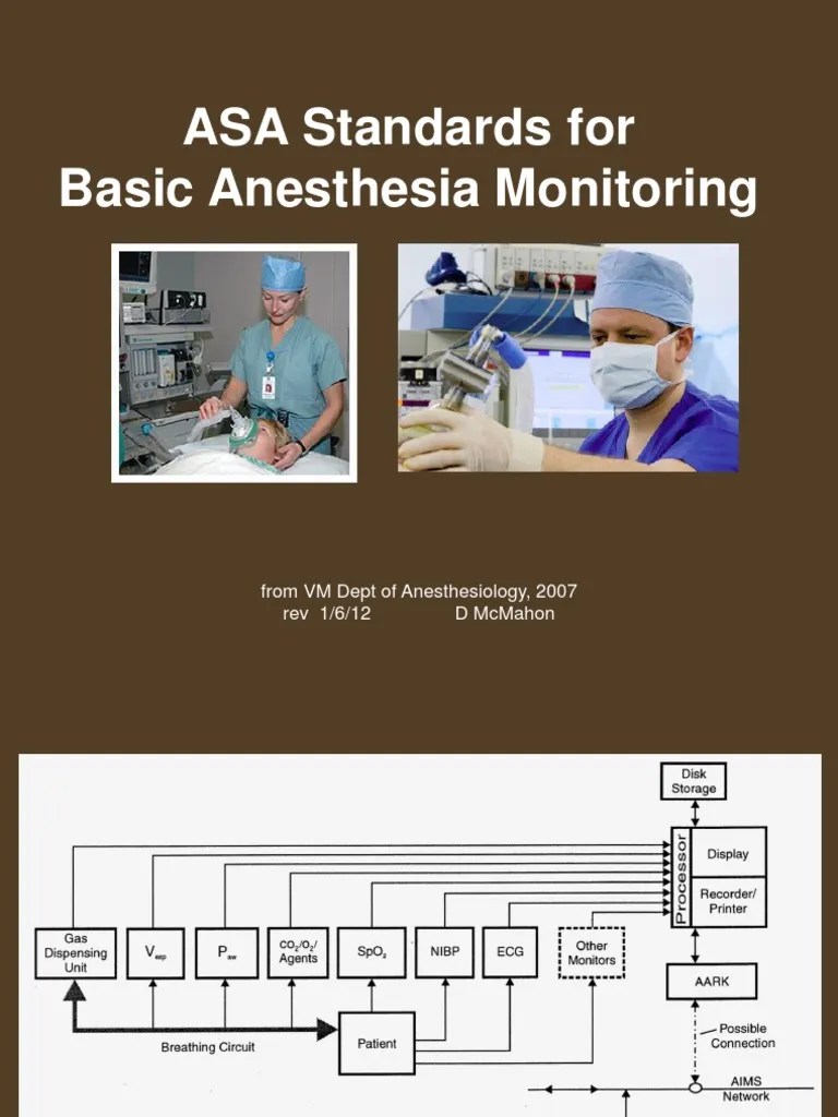 Anesthesia Monitoring Anestesia Monitoreo (Medicina)