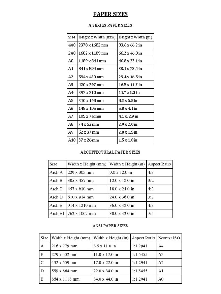 Standard Paper Size (Iso, Ansi, Us, Architectural) PDF