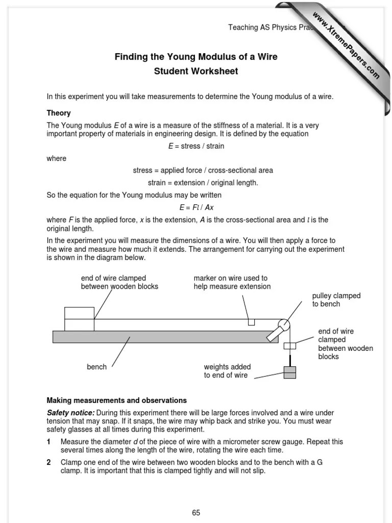 Finding the Young Modulus of a Wire Student Worksheet Theory