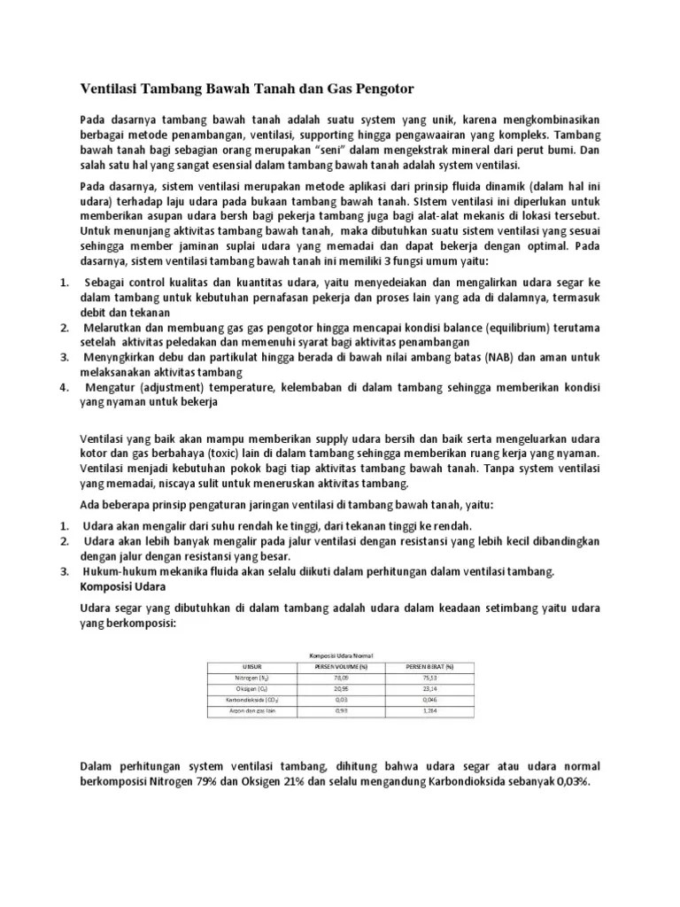 Ventilasi Tambang Bawah Tanah Dan Gas Pengotor