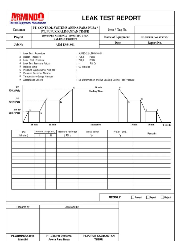 Leak Test Procedure1