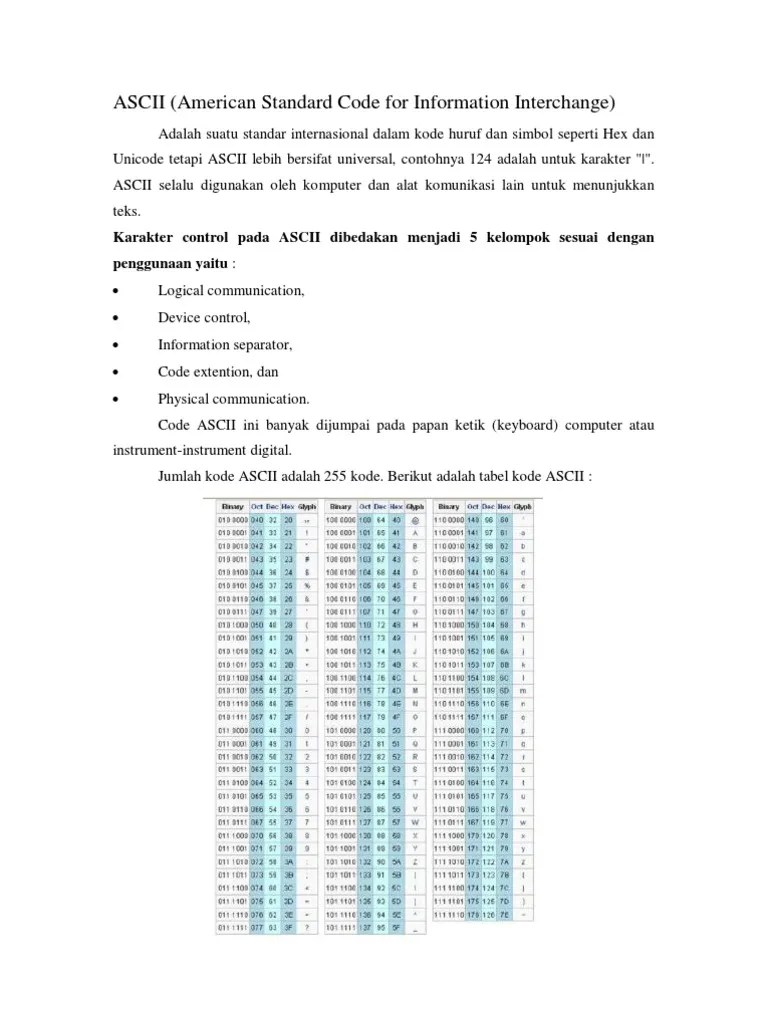 Darmadi Tugas 18 Juli 2013 | PDF