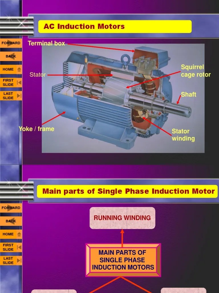 AC Induction Motors Terminal box Propulsion Rotating Machines