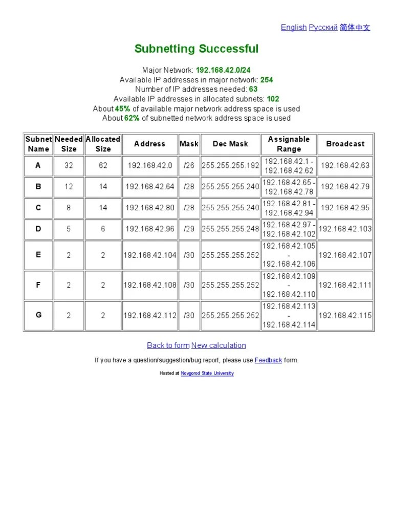 VLSM CIDR Calculator PDF