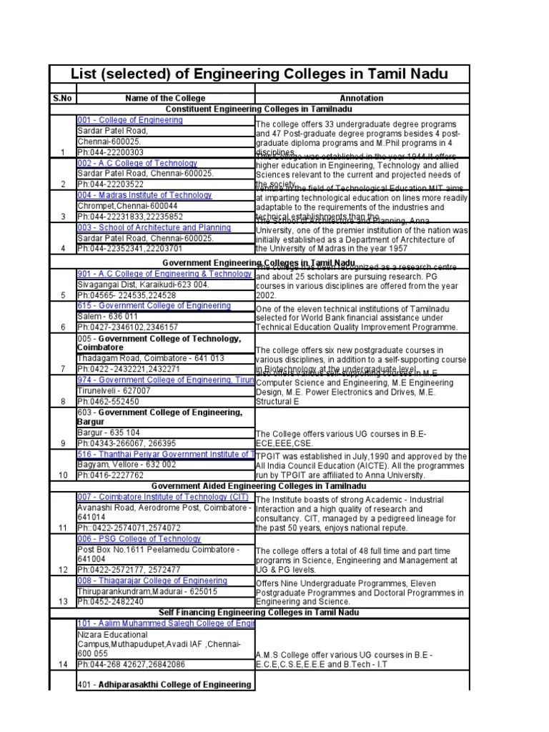 Engineering Colleges in Tamilnadu Robot Robotics