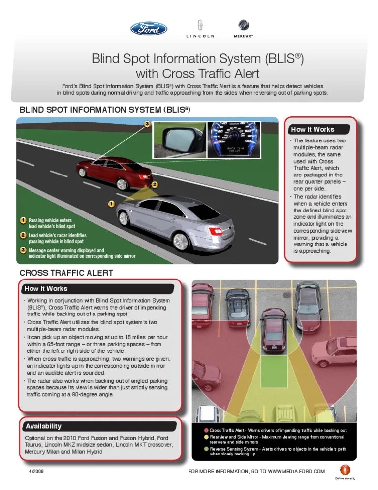 Blind Spot Information System (BLIS®) with Cross Traffic Alert