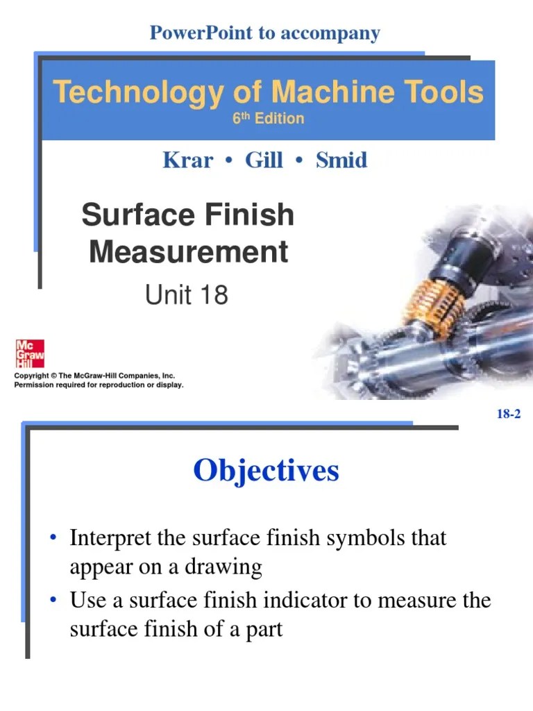 Unit18_Surface_Finish_Measurement.ppt Surface Roughness Metalworking