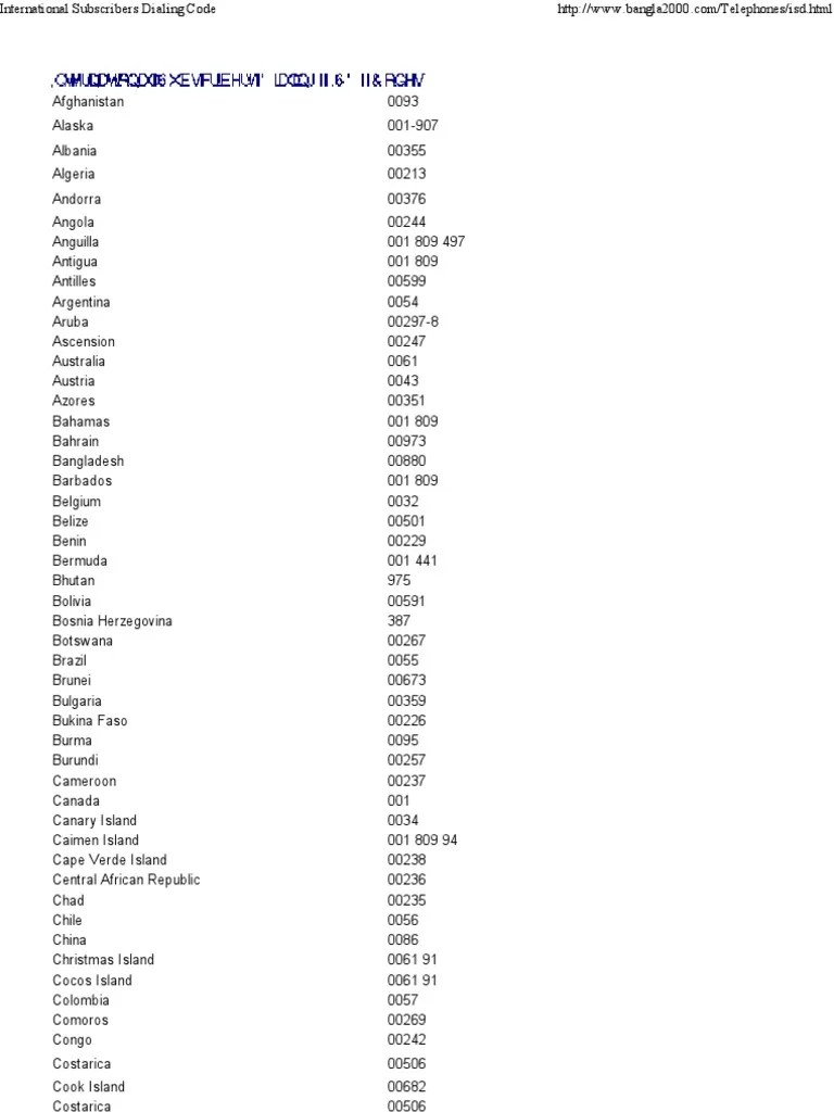 ISD International Subscribers Dialing Codes Sports Leisure