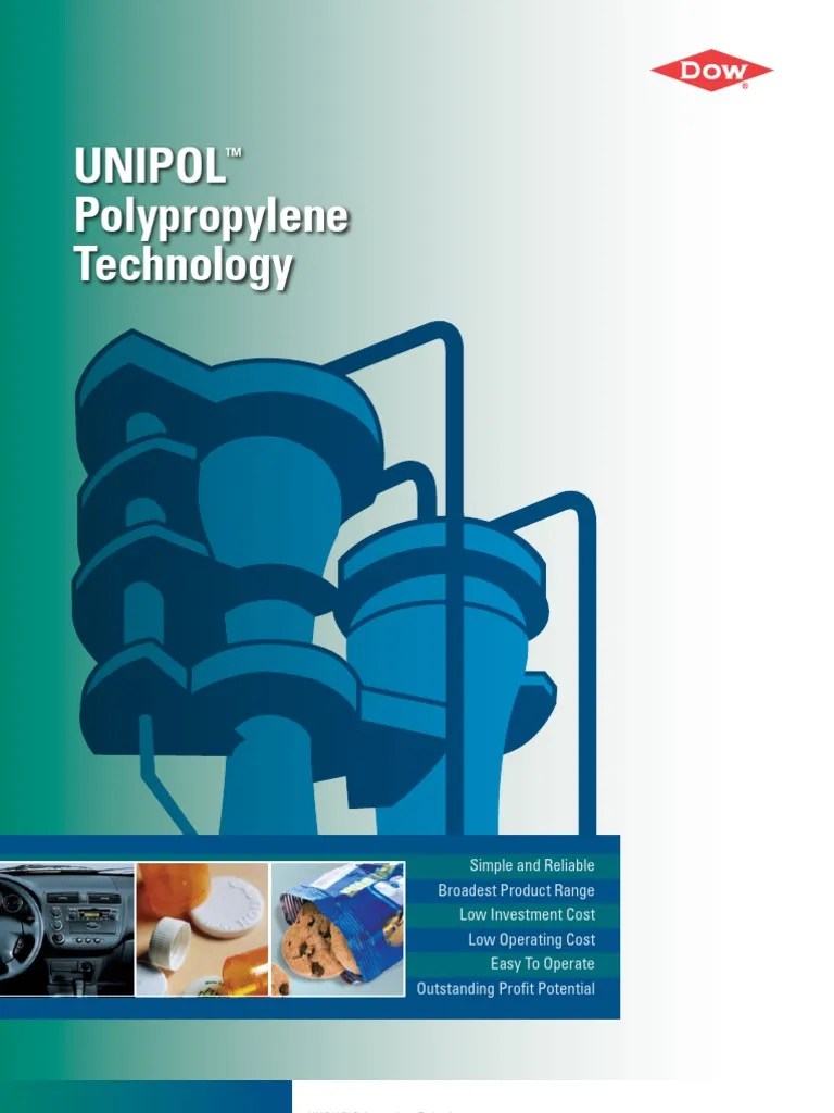 unipol PP | Dow Chemical Company | Catalysis