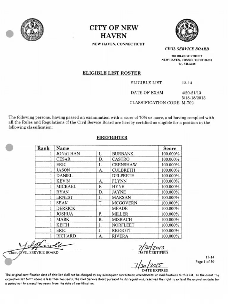 2013 New Haven Firefighter Civil Service Exam Results