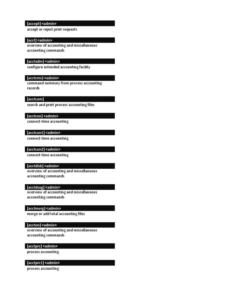 Solaris Command list Command Line Interface File System