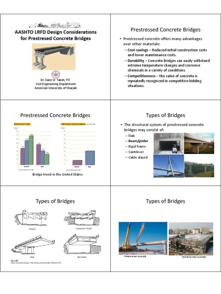 04AASHTO LRFD Design Provisions for Prestressed Concrete Bridge