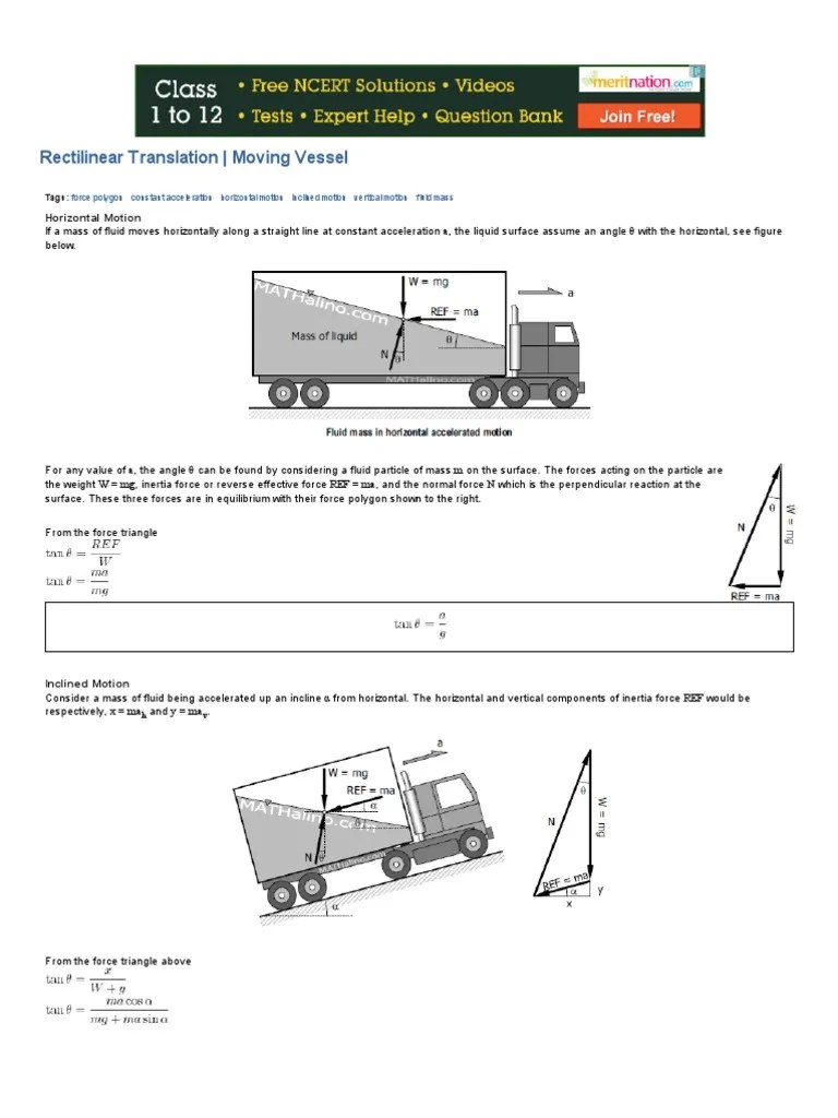 Rectilinear Translation _ Moving Vessel _ Advance Engineering