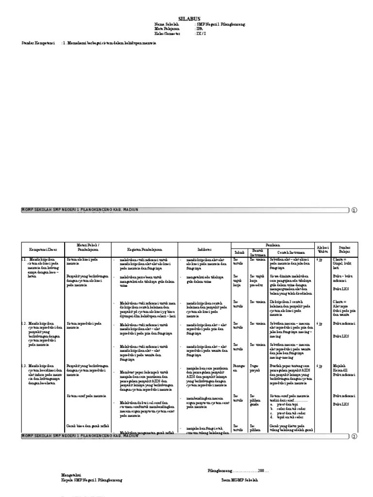 silabus ipa kelas 9 smt 1 KTSP