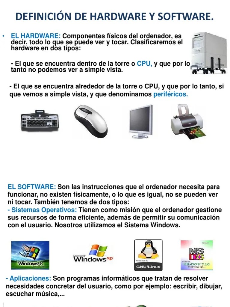 DEFINICIÃ“N DE HARDWARE Y SOFTWARE PerifÃ©rico Hardware de la computadora