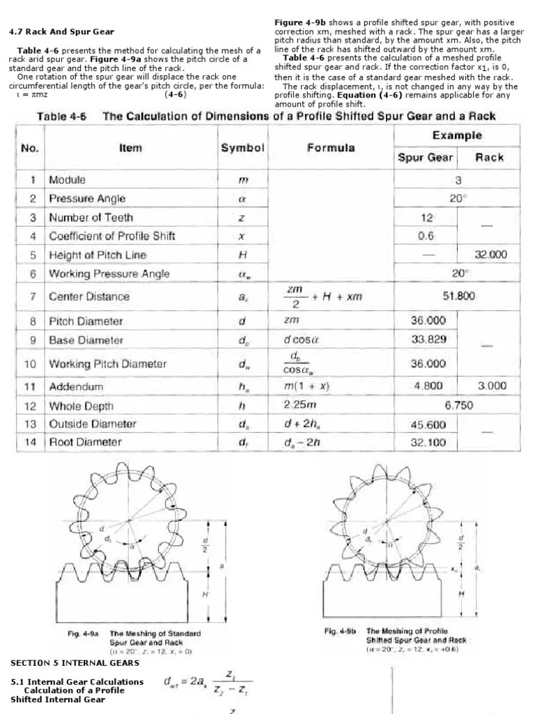 Internal Gears Gear Mechanical Engineering Free 30day Trial Scribd