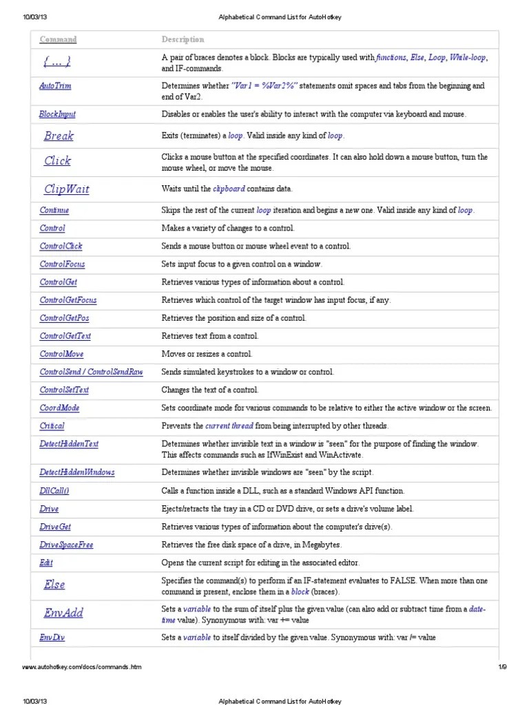 Alphabetical Command List for AutoHotkey Keyboard Shortcut Computer