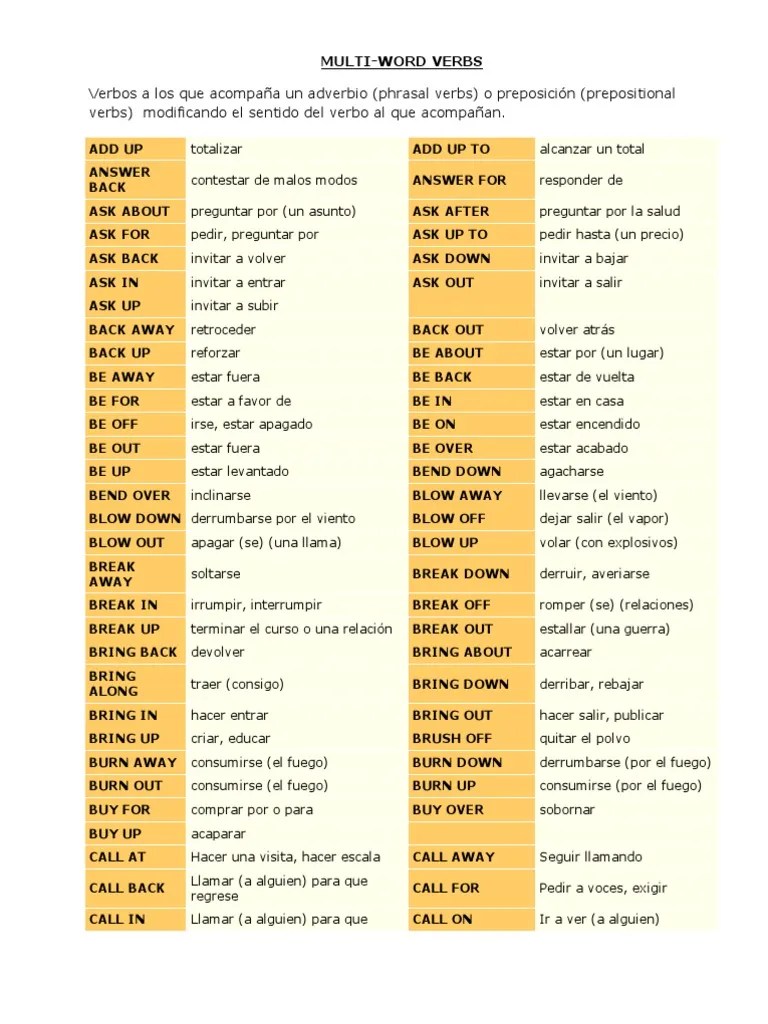 MULTIWORD VERBS LIST.pdf Ocio Entretenimiento (general)
