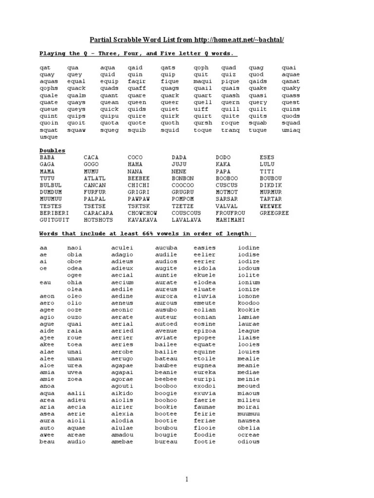 Collins Dictionary Cheat Sheet For Scrabble PDF, 51 OFF