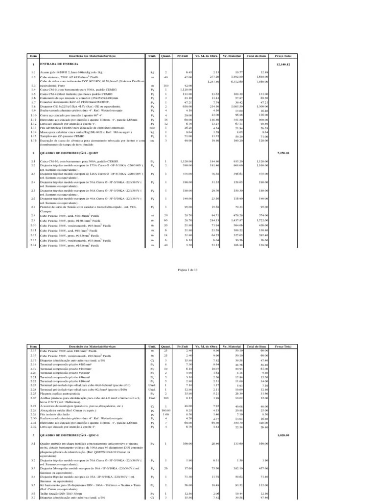 planilha de materiais de instalação eletrica completa Parafuso