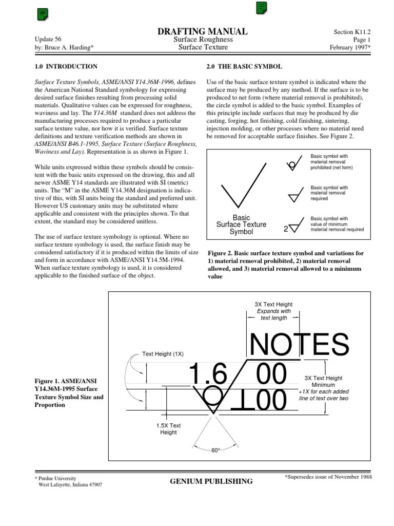 Surface Roughness Ansi vs Iso Surface Roughness Reference Range