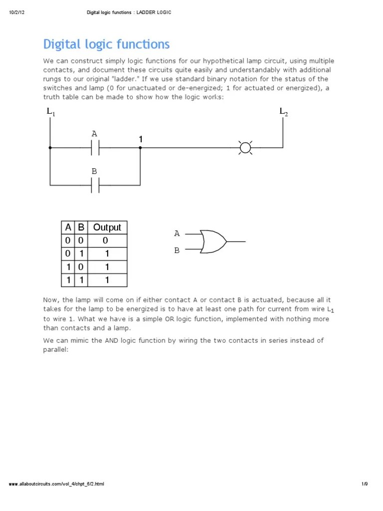 Digital Logic Functions _ LADDER LOGIC Relay Boolean Algebra