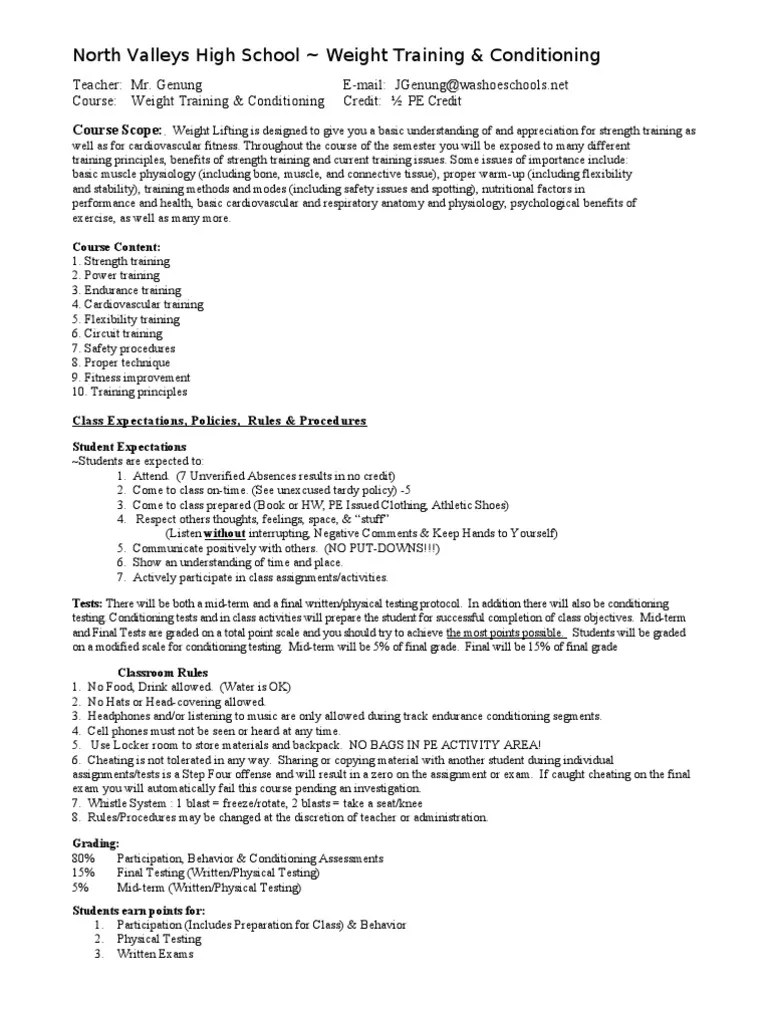 weight training syllabus Strength Training Weight Training