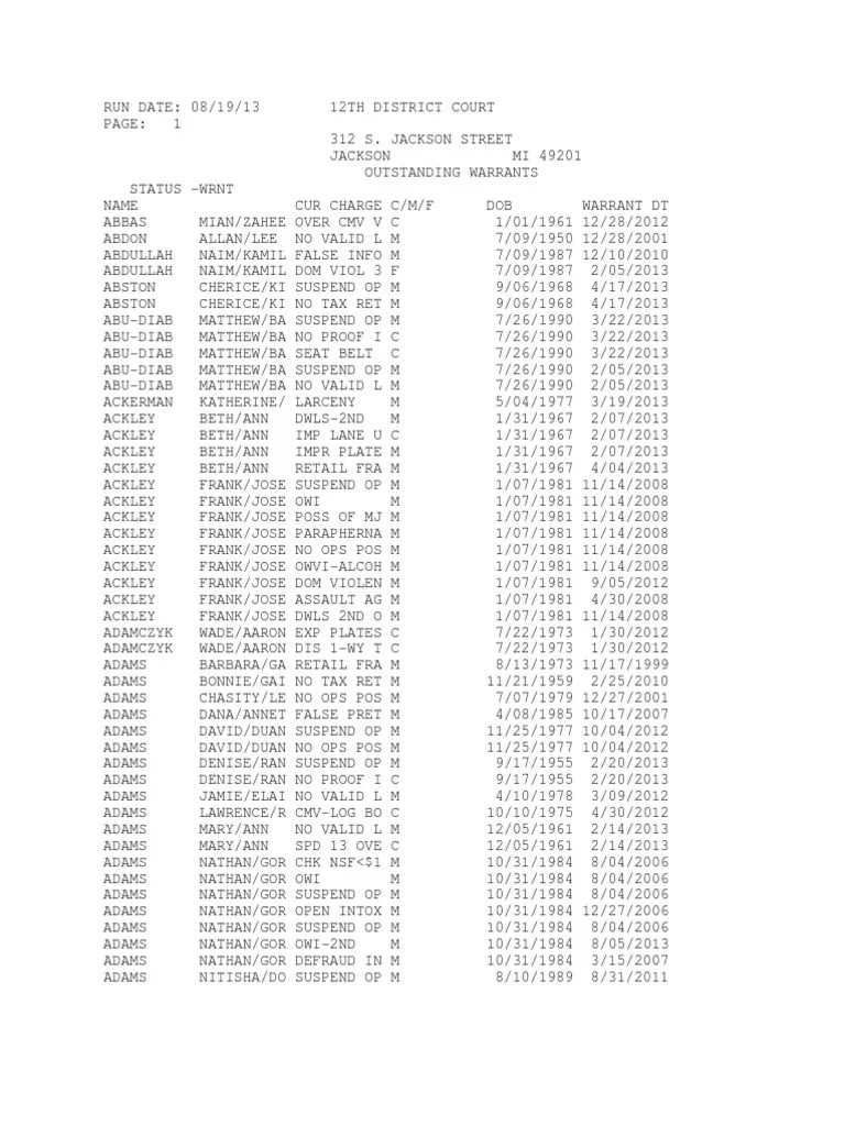 12 TH District Court Jackson, Michigan Court Warrants PDF