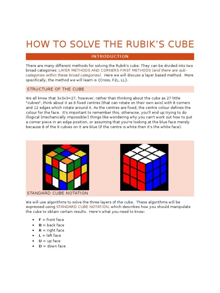 Learn How To Solve The Rubik's Cube PDF Teaching Mathematics