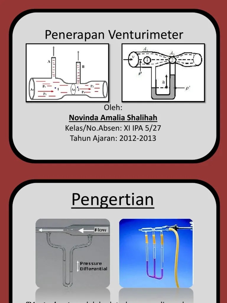 Prinsip Kerja Penyemprot Nyamuk Berdasarkan Asas Bernoulli Kumpulan