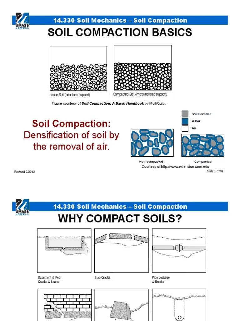 Compaction Notes Soil Mechanics Soil