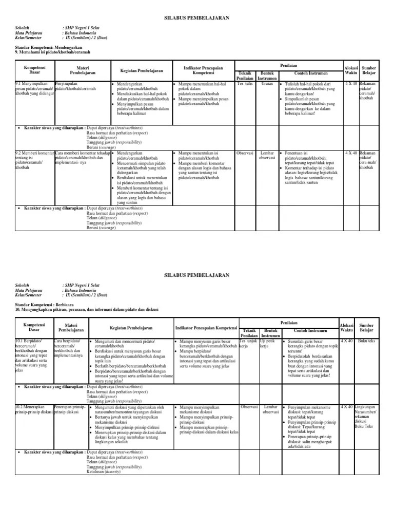 Silabus Bahasa Indonesia SMP Kelas IX Semester 2