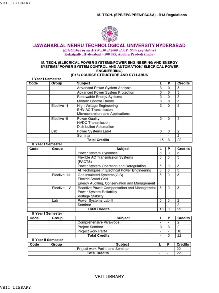 JNTUH Syllabus 2013 M.Tech EPS Electrical Breakdown Microcontroller