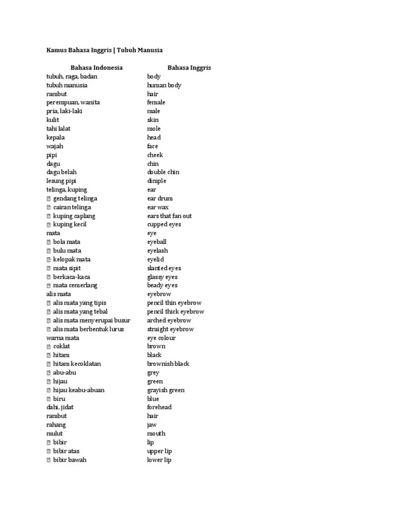 Ejaan Cermin Mata Dalam Bahasa Inggris